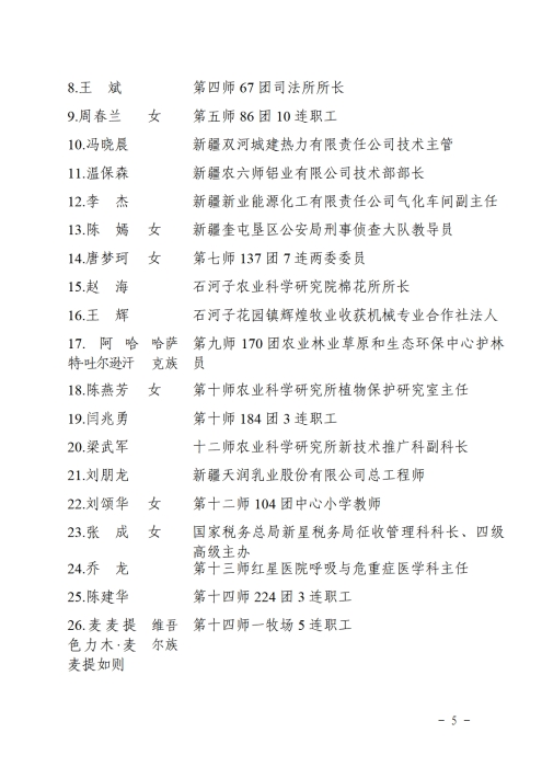 新兵工发[2025]16号经_05