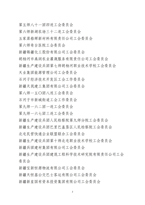2026.10.10兵团模范职工之家、兵团模范职工小家和兵团优秀工会工作者拟表彰名单公示（定稿）_03